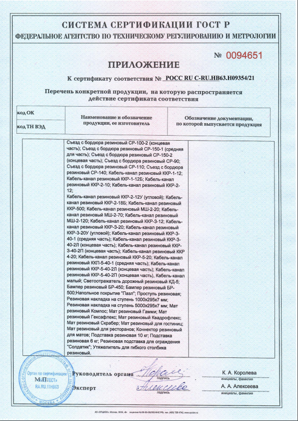 Сертификат соответствия на материалы